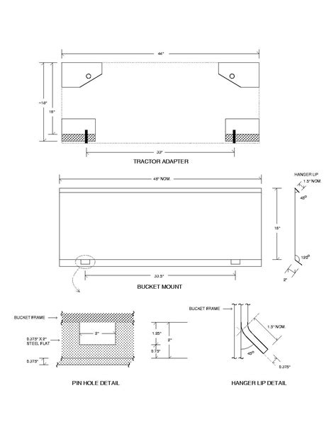 skid steer bracket dimensions|Skidsteer quick attach standards SAE J2513 .